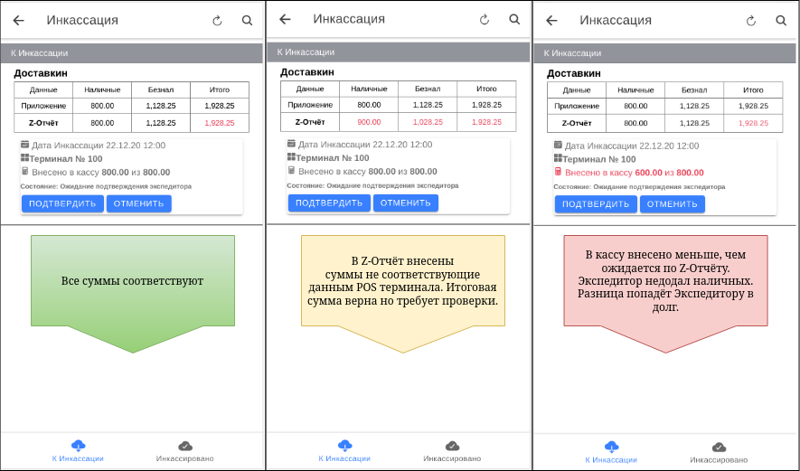 mobile-инкассация-экраны-подтверждения.png