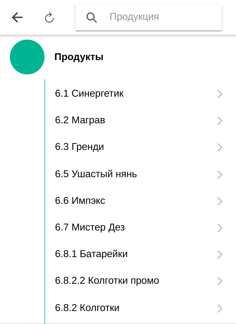 tp_inv_group_subgroup.png
