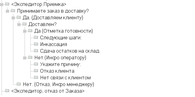 mobile_script_экспедитор.png
